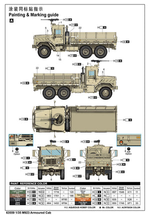 I Love Kit 63559 M923 Armoured Cab 1/35 – obrázek 3