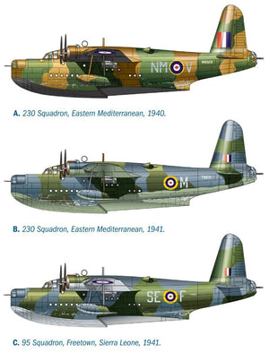 Italeri 1302 Sunderland Mk.I 1/72 – Bild 2