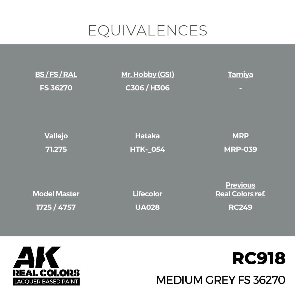 AK Interactive RC918 Medium Gray FS 36270 17 ml – image 2