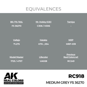 AK Interactive RC918 Medium Gray FS 36270 17 ml – image 2