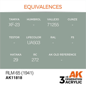 AK Interactive AK11818 RLM 65 (1941) – AIR 17ml – obrázek 3