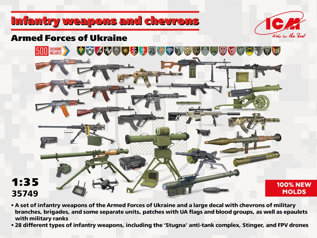 ICM 35749 Armes d'infanterie et chevrons Forces armées d'Ukraine 1/35