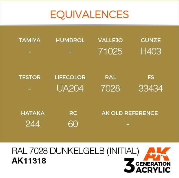 AK Interactive AK11318 RAL 7028 Dunkelgelb (Initial) 17ml – image 3