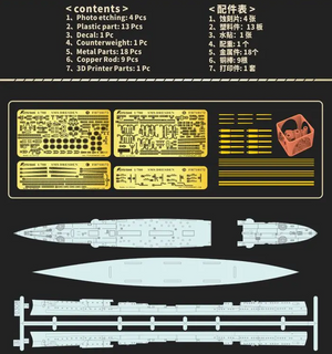 FlyHawk Model FH1307S SMS Dresden - Deluxe Edition 1/700 – obrázek 3