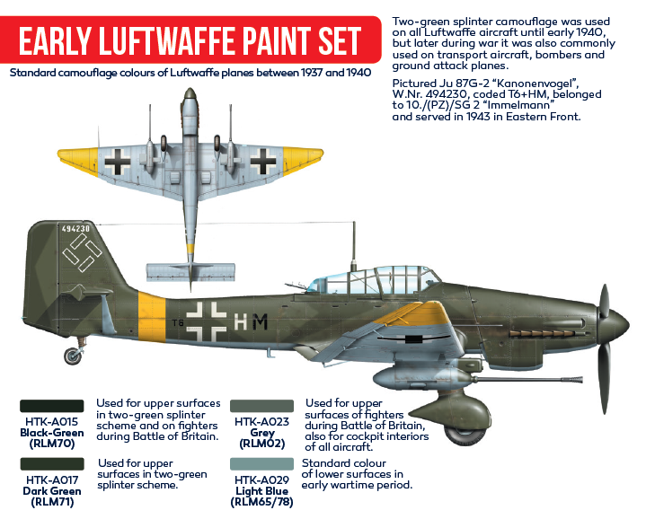Hataka HTK-AS02 Early Luftwaffe paint set 4x17ml – image 2