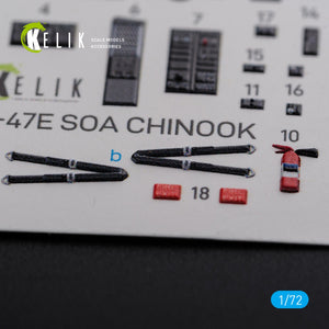 KELIK K72102 MH-47E interior 3D decals for Italeri kit 1/72 – obrázek 5