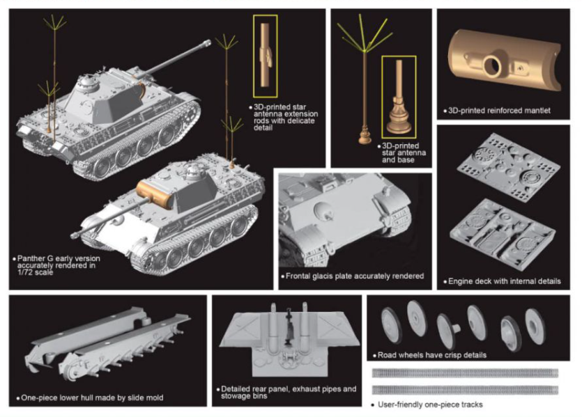 Dragon 7698 Befehls Panther Ausf.G 1/72 – Bild 2