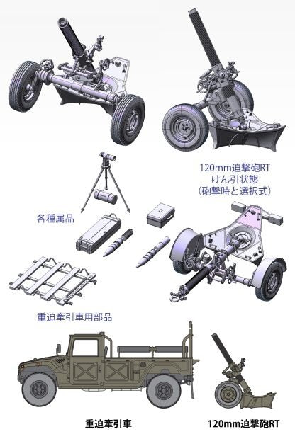Fine Molds FM59 JGSDF 120mm Heavy Motar RT with Tractor 1/35 – obrázek 9