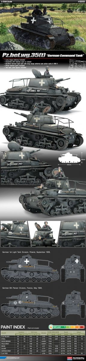Academy 13313 Pz.bef.wg.35(t) German Command Tank – obrázek 2