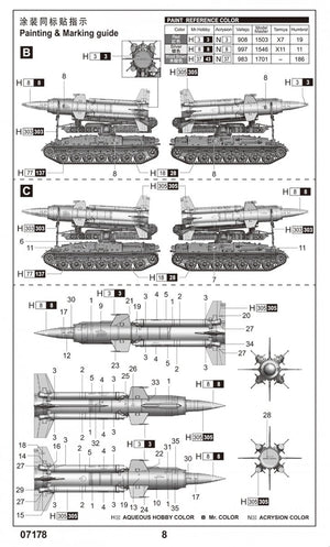 Trumpeter 07178 Soviet 2K11A TEL w/9M8M Missile Krug-a SA-4 Ganef 1/72 – Bild 4
