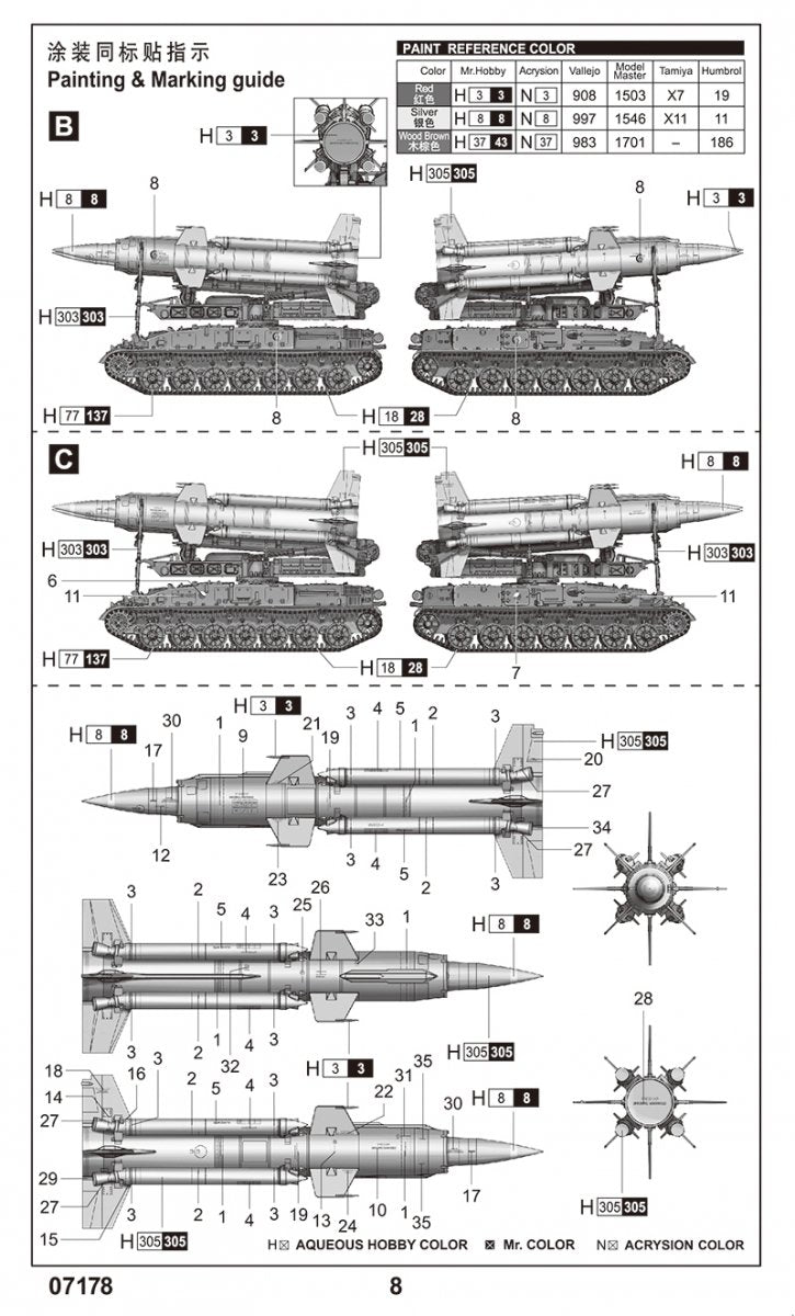 Trumpeter 07178 Soviet 2K11A TEL w/9M8M Missile Krug-a SA-4 Ganef 1/72 – Bild 4