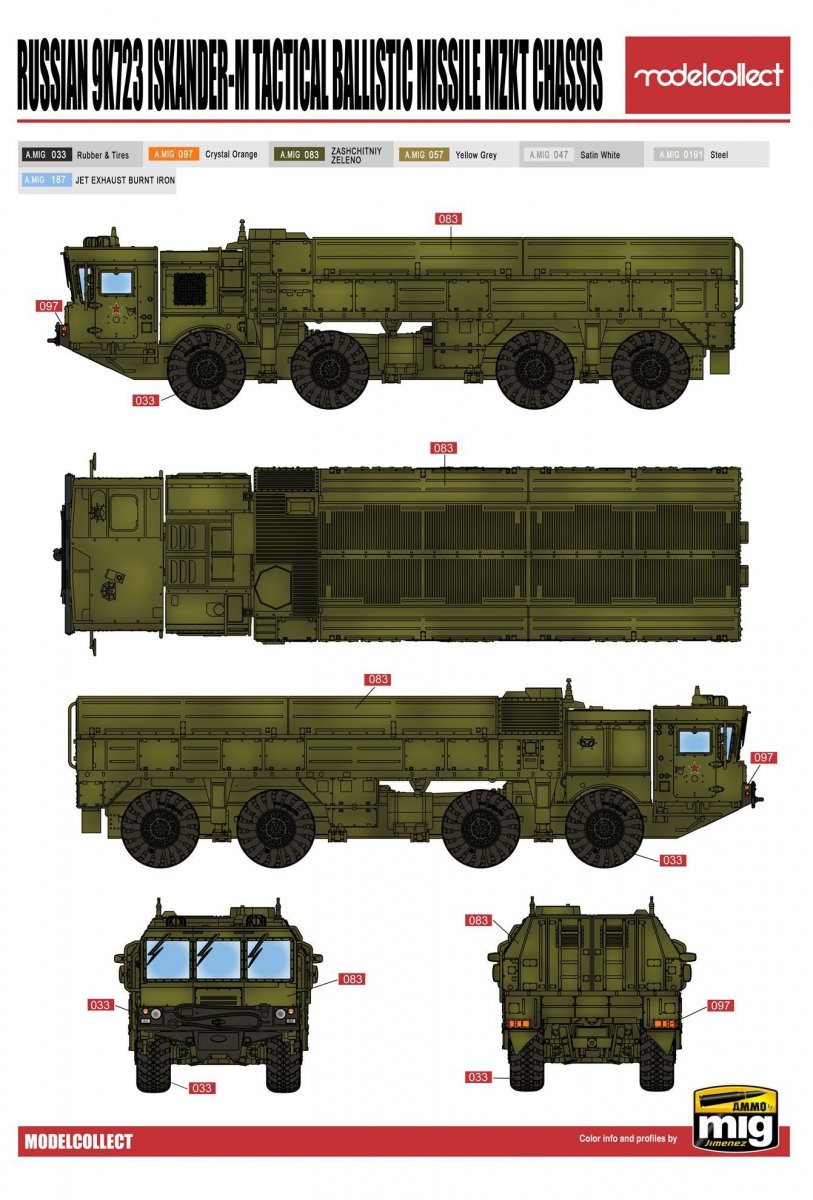 Modelcollect PP72002 Missile balistique tactique russe 9K723 Iskander-M MZKT 1/72 – image 2