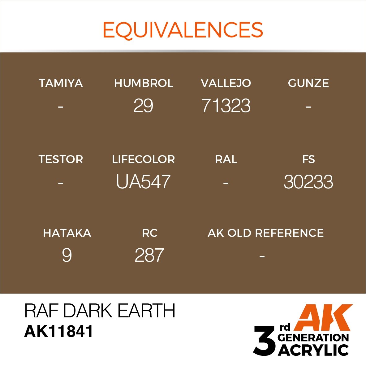 AK Interactive AK11841 RAF DARK EARTH – AIR 17ml – image 3