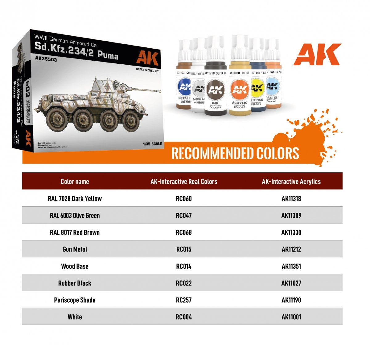 AK Interactive AK35503 SD.KFZ.234/2 PUMA 1/35 – immagine 5