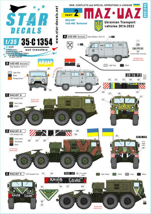 Star Decals 35-C1354 War in Ukraine 2 AZOV-Battalion 2014-2022 1/35