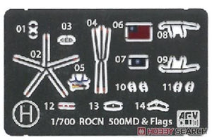 AFV Club SE70005 Chi Yang Class Frigate 1/700 – Bild 2