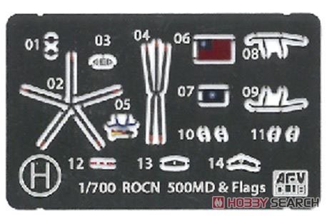 AFV Club SE70005 Chi Yang Class Frigate 1/700 – Bild 2