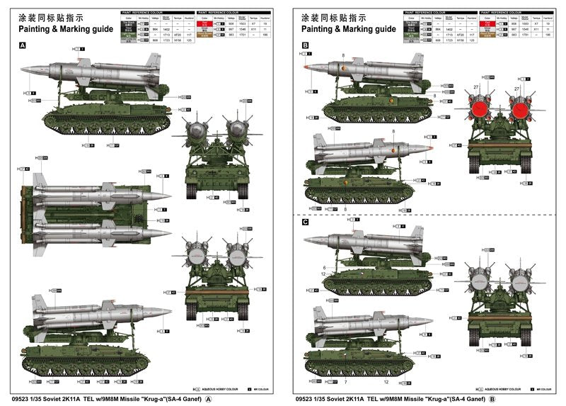 Trumpeter 09523 Soviet 2K11A TEL w/9M8M Missile Krug-a SA-4 Ganef 1/35 – immagine 2