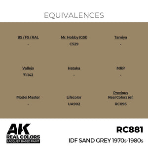 AK Interactive RC881 IDF Sand Gray 1970s-1980s 17 ml – immagine 3