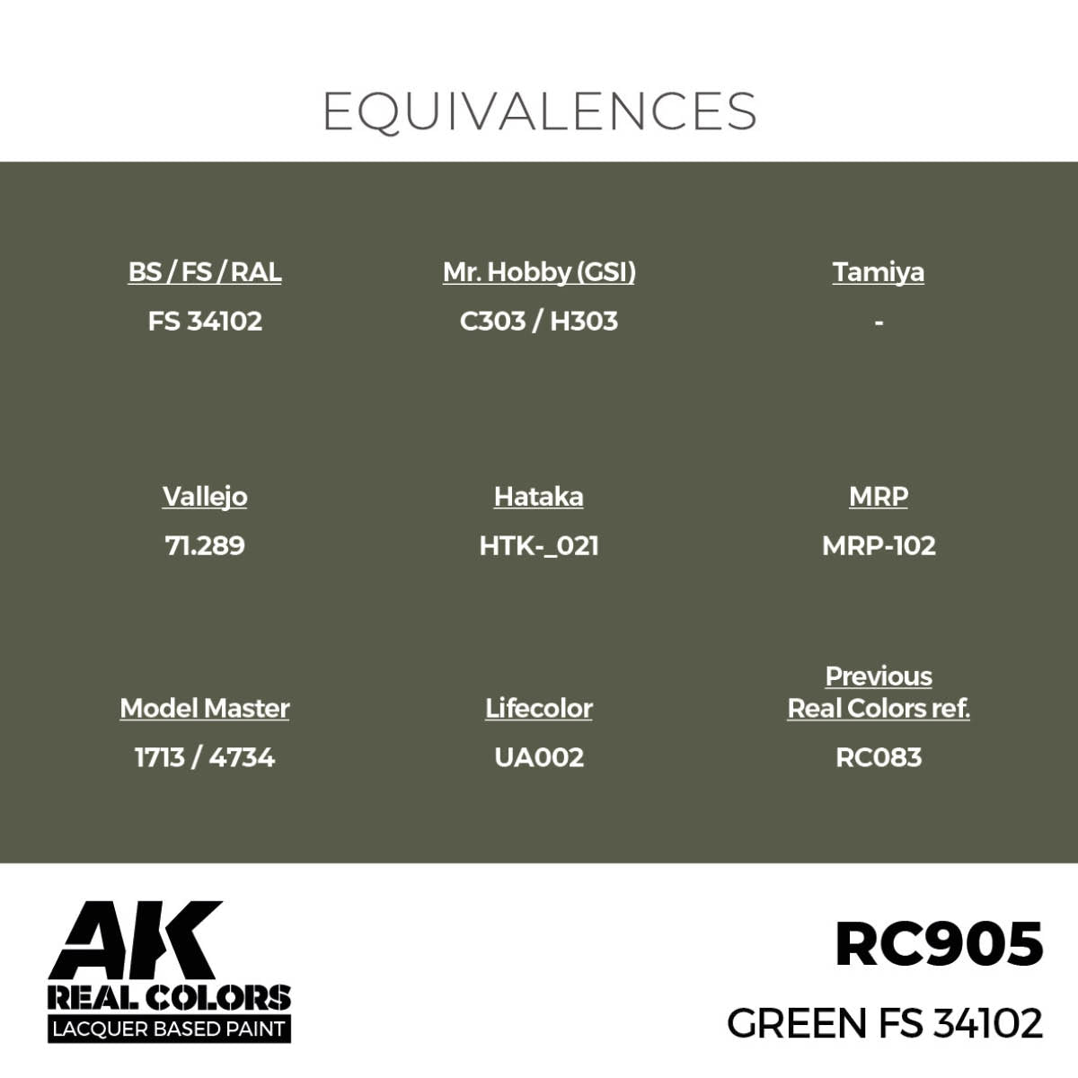 AK Interactive RC905 Green FS 34102 17 ml – zdjęcie 3