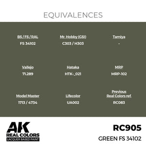 AK Interactive RC905 Green FS 34102 17 ml – zdjęcie 3