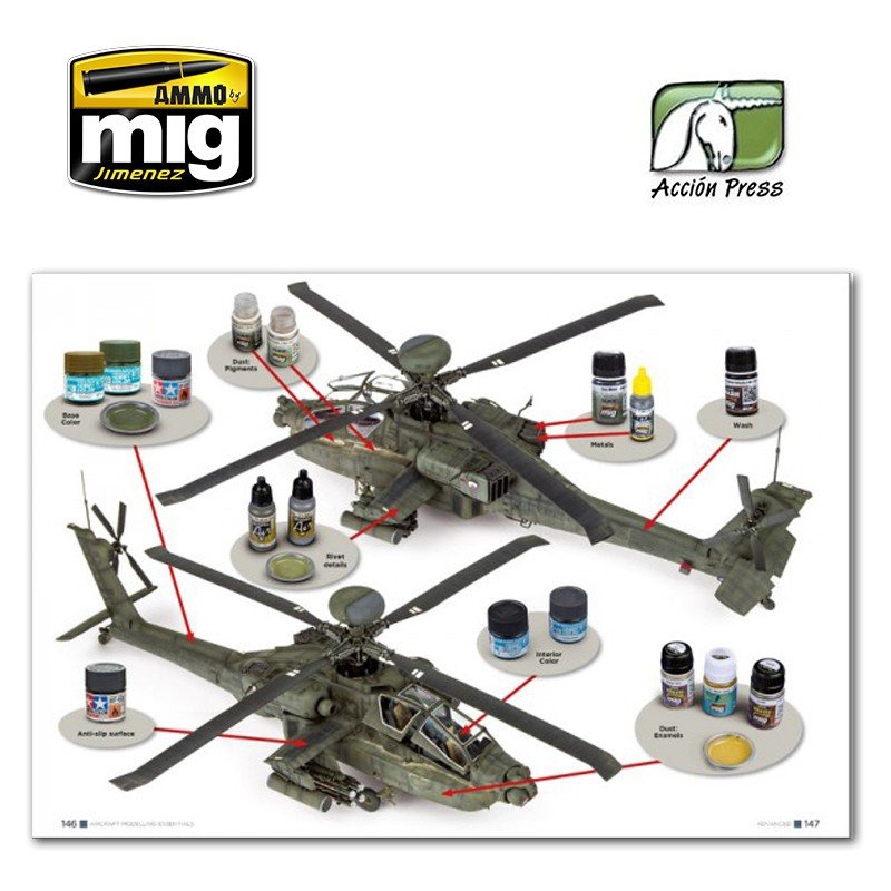 AMMO of Mig Jimenez EURO0014 AIRCRAFT MODELLING ESSENTIALS (English) – image 12
