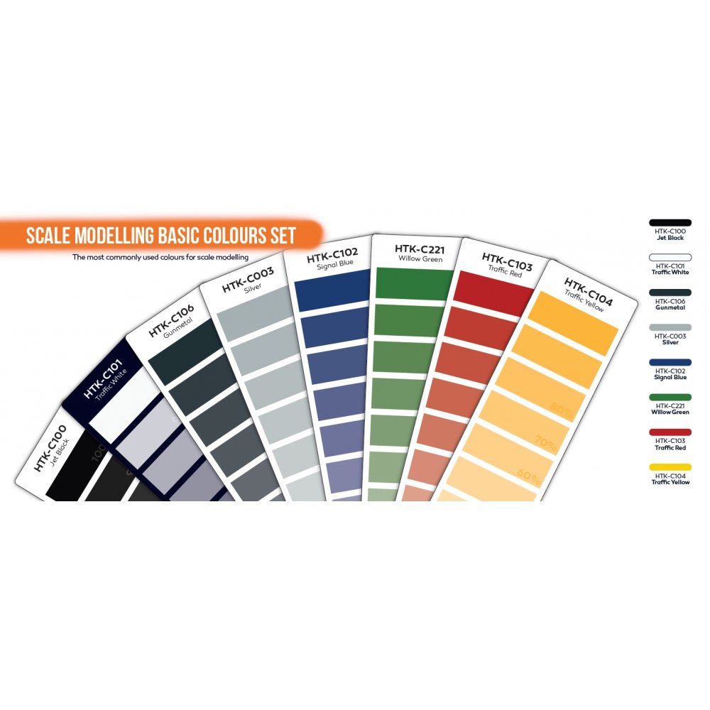 Hataka HTK-CS100 Scale Modeling Basic Colors set (8x17ml) – immagine 3