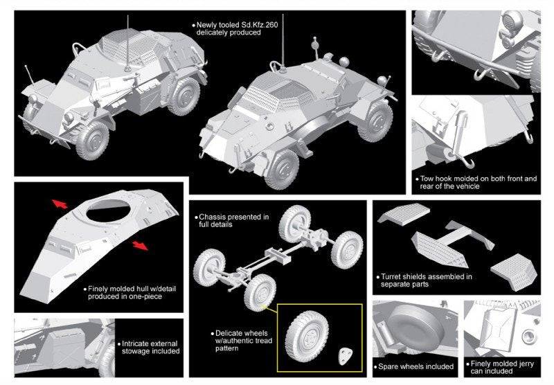 Dragon 7446 Sd.Kfz.260 Kleine Panzerfunkwagen 1/72 – image 3