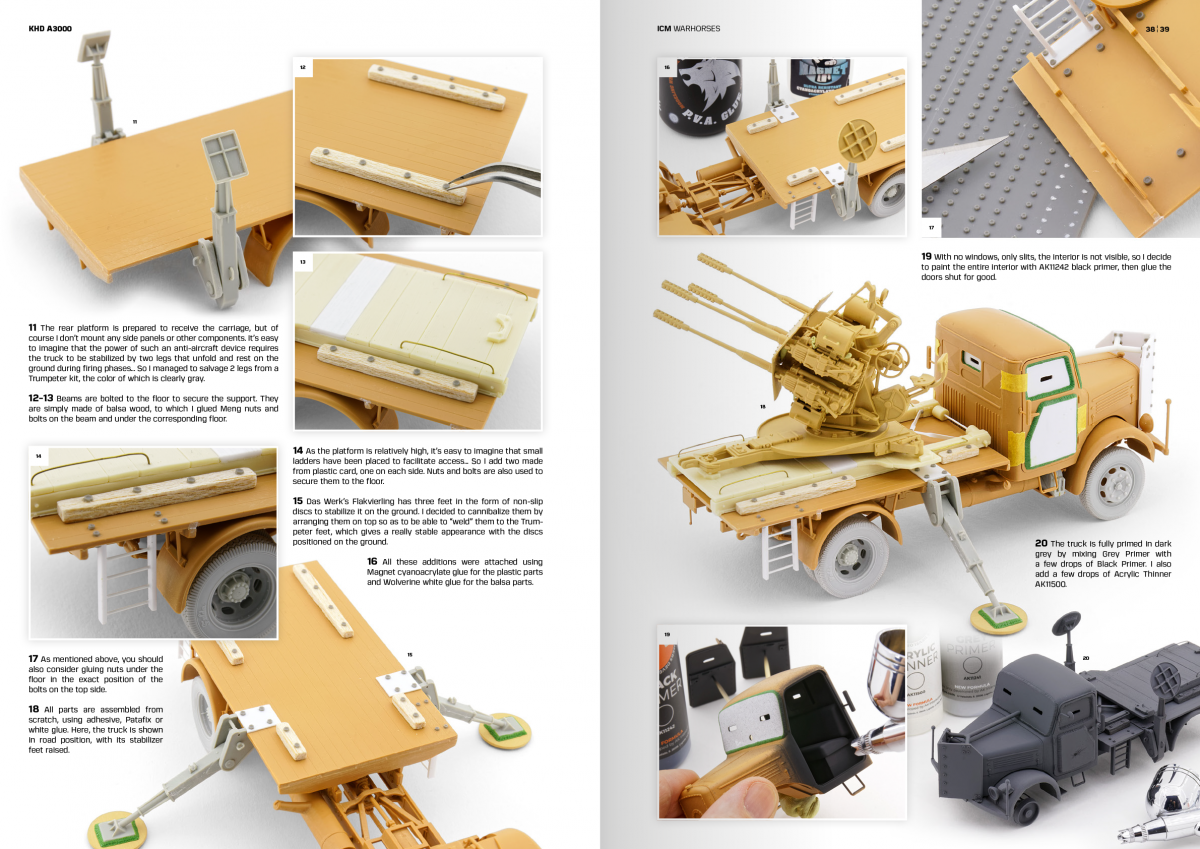AK Interactive AK130011 ICM – HOW TO PAINT &amp;amp; WEATHER WW2 TRUCKS WARHORSES - English – Bild 2