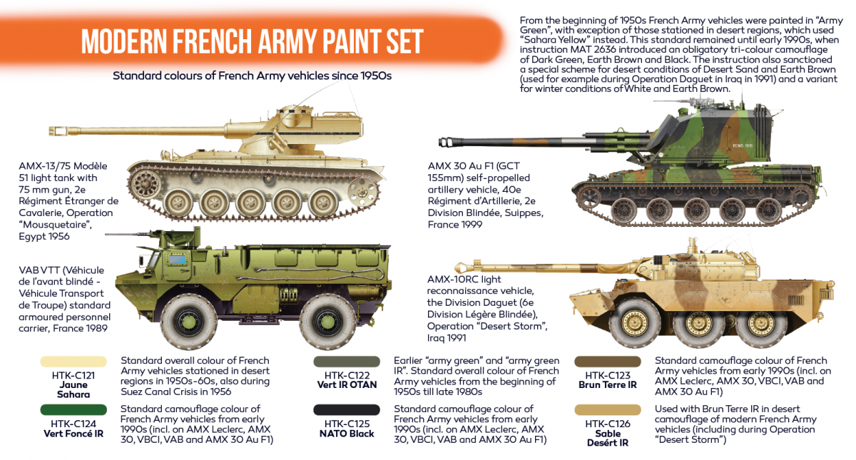Hataka HTK-CS25 Modern French Army paint set 6x17ml – Bild 3
