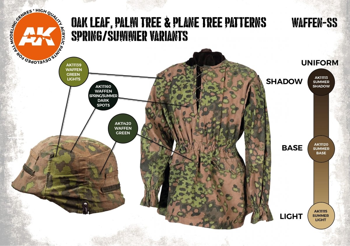 AK Interactive AK11626 OAK LEAF, PALM TREE &amp;amp; PLANE TREE PATTERNS SPRING/SUMMER VARIANTS – Bild 3
