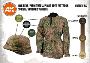 AK Interactive AK11626 OAK LEAF, PALM TREE &amp;amp; PLANE TREE PATTERNS SPRING/SUMMER VARIANTS – Bild 3