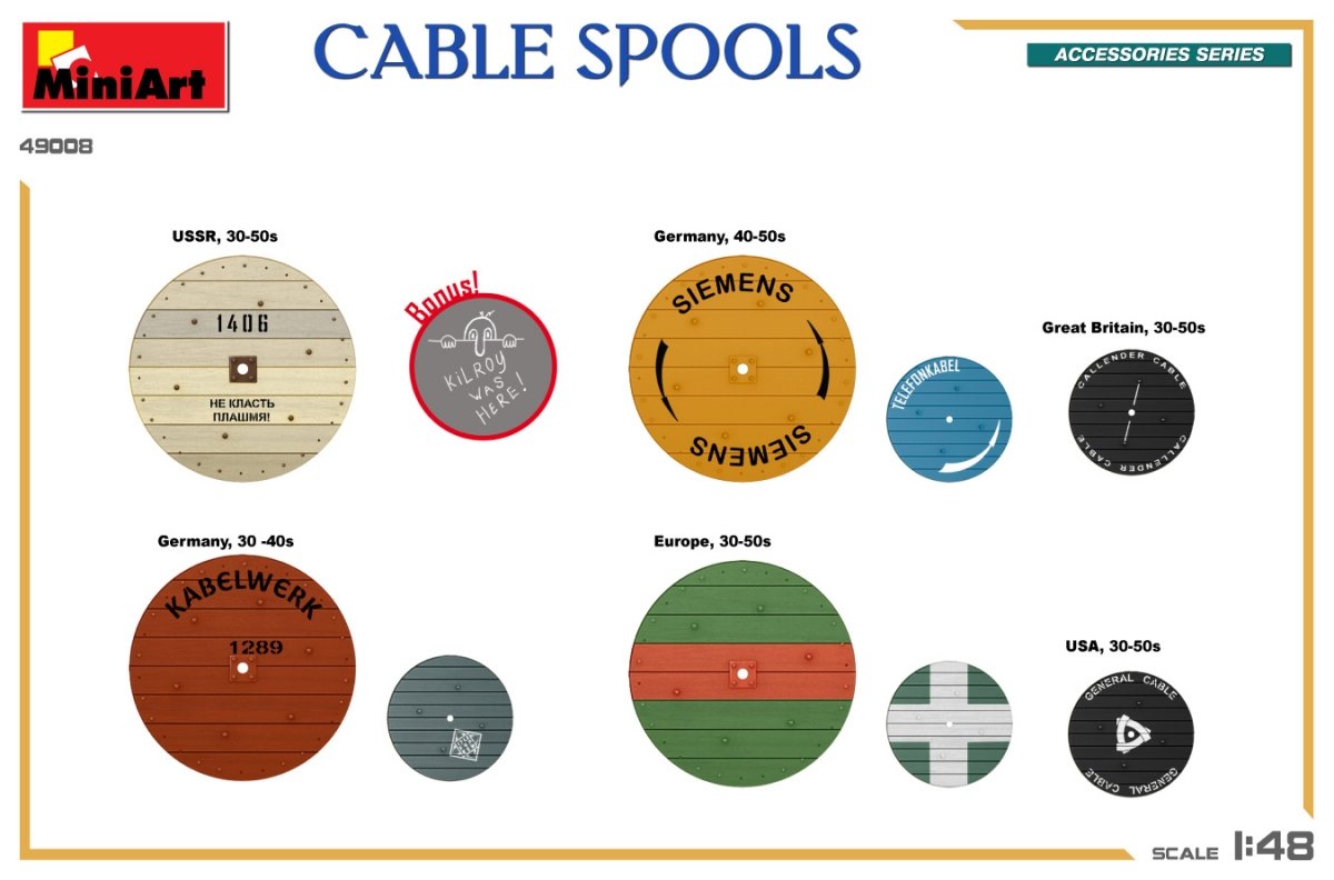 MiniArt 49008 CABLE SPOOLS 1/48 – immagine 4