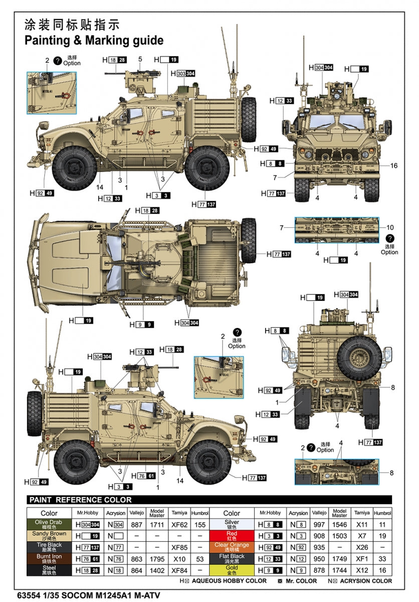 I Love Kit 63554 SOCOM M1245A1 M-ATV 1/35 – obrázek 5
