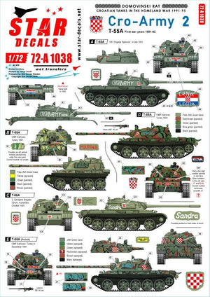 Star Decals 72-A1038 CRO-ARMY #2. Domovinski Rat / Homeland War 1991-95 1/72