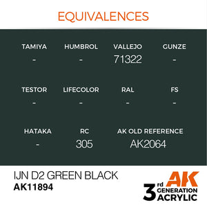 AK Interactive AK11894 IJN D2 GREEN BLACK – AIR 17ml – image 3