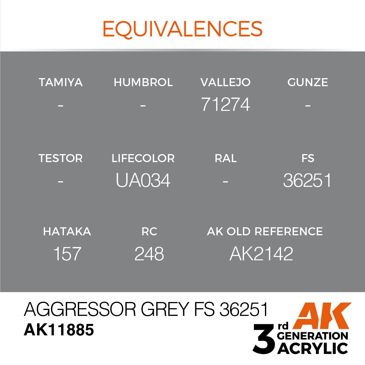 AK Interactive AK11885 AGGRESSOR GRAY FS 36251 – AIR 17ml – Bild 3