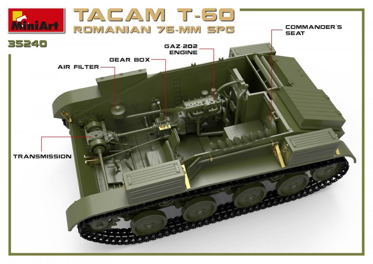 MiniArt 35240 ROMANIAN 76-mm SPG TACAM T-60 INTERIOR KIT 1/35 – image 4