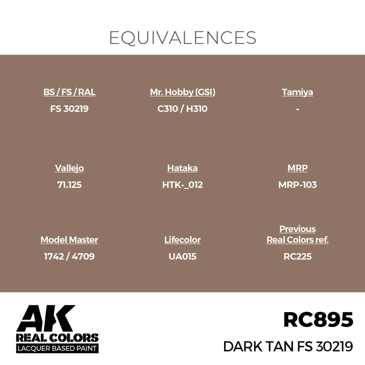AK Interactive RC895 Dark Tan FS 30219 17 ml – Bild 3