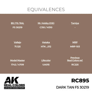 AK Interactive RC895 Dark Tan FS 30219 17 ml – Bild 3