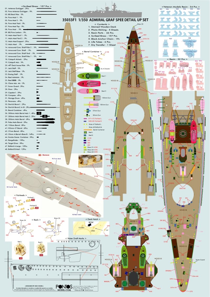 Pontos 35033F1 ADMIRAL GRAF SPEE 1939 Detail Up Set 1/350 – obrázek 16
