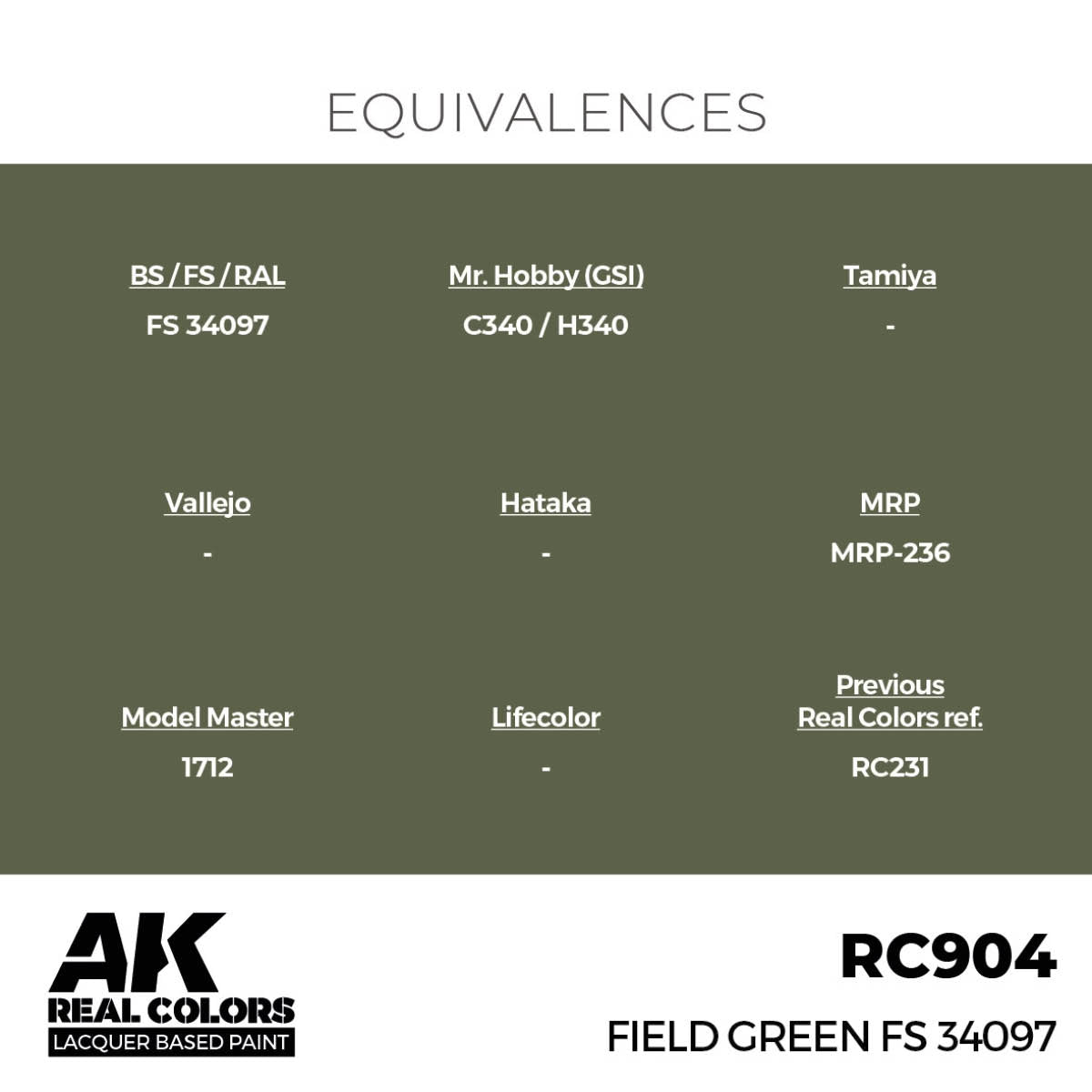 AK Interactive RC904 Field Green FS 34097 17 ml – image 3