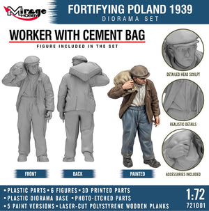 Mirage 721001 Fortifying Poland 1939 - Diorama Set 1/72 – obrázek 11