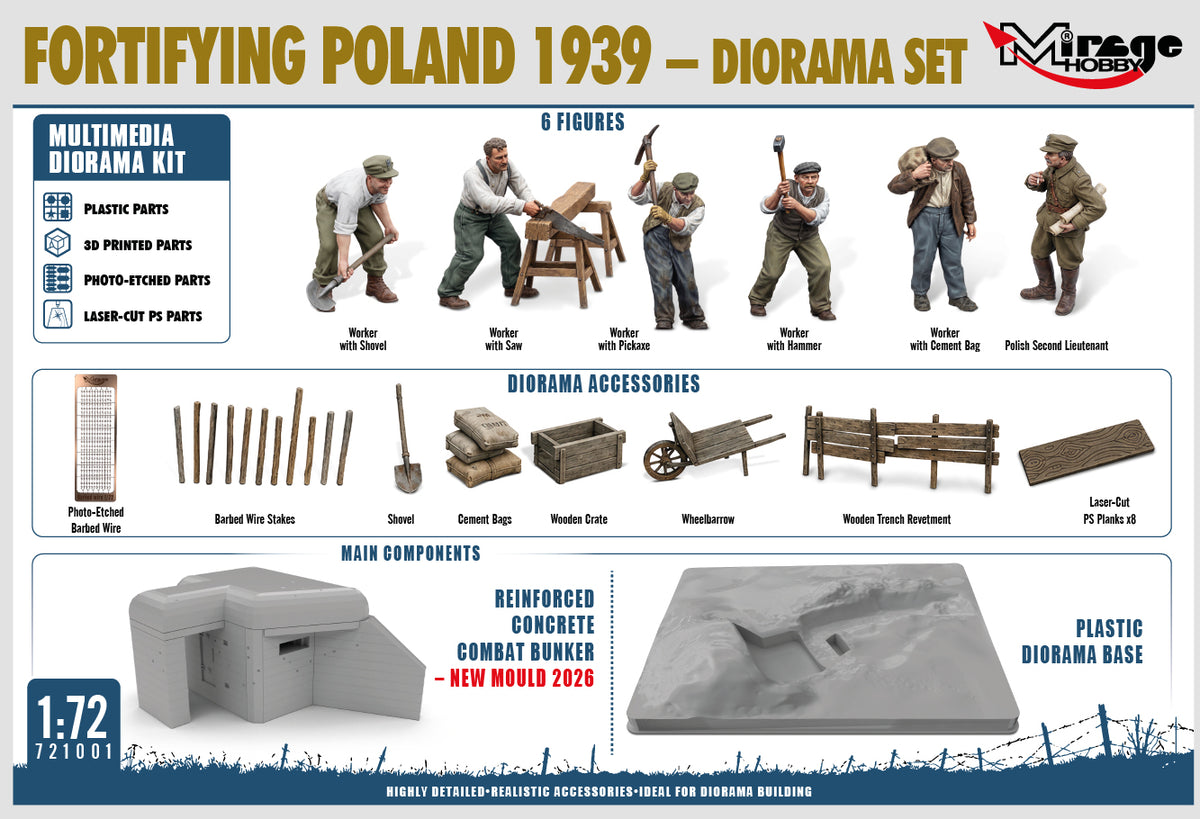 Mirage 721001 Fortifying Poland 1939 - Diorama Set 1/72 – obrázek 2