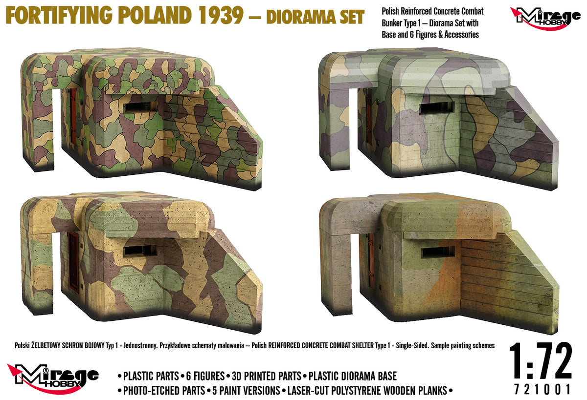 Mirage 721001 Fortifying Poland 1939 - Diorama Set 1/72 – obrázek 3