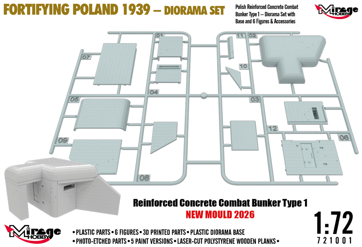 Mirage 721001 Fortifying Poland 1939 - Diorama Set 1/72 – obrázek 4
