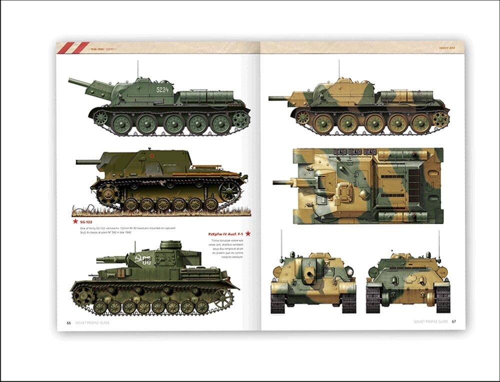 AK Interactive AK270 SOVIET WAR COLORS PROFILE GUIDE – image 4