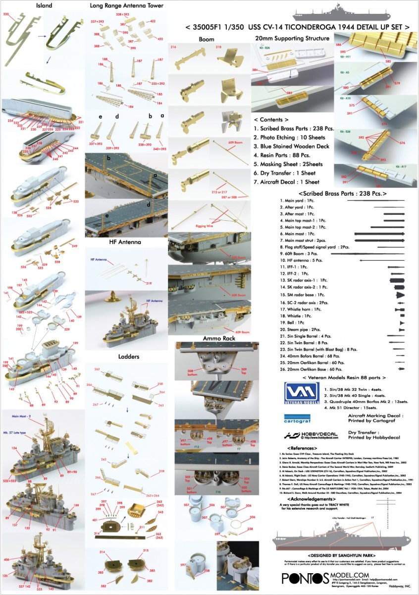 Pontos 35005F1 USS CV-14 Toconderoga 1944 Detail Up Set 1/350 – obrázek 4