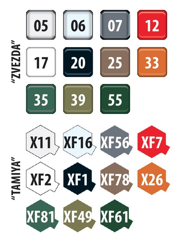 Zvezda 3692 KAMAZ K-4350 military truck 1/35 – Bild 7