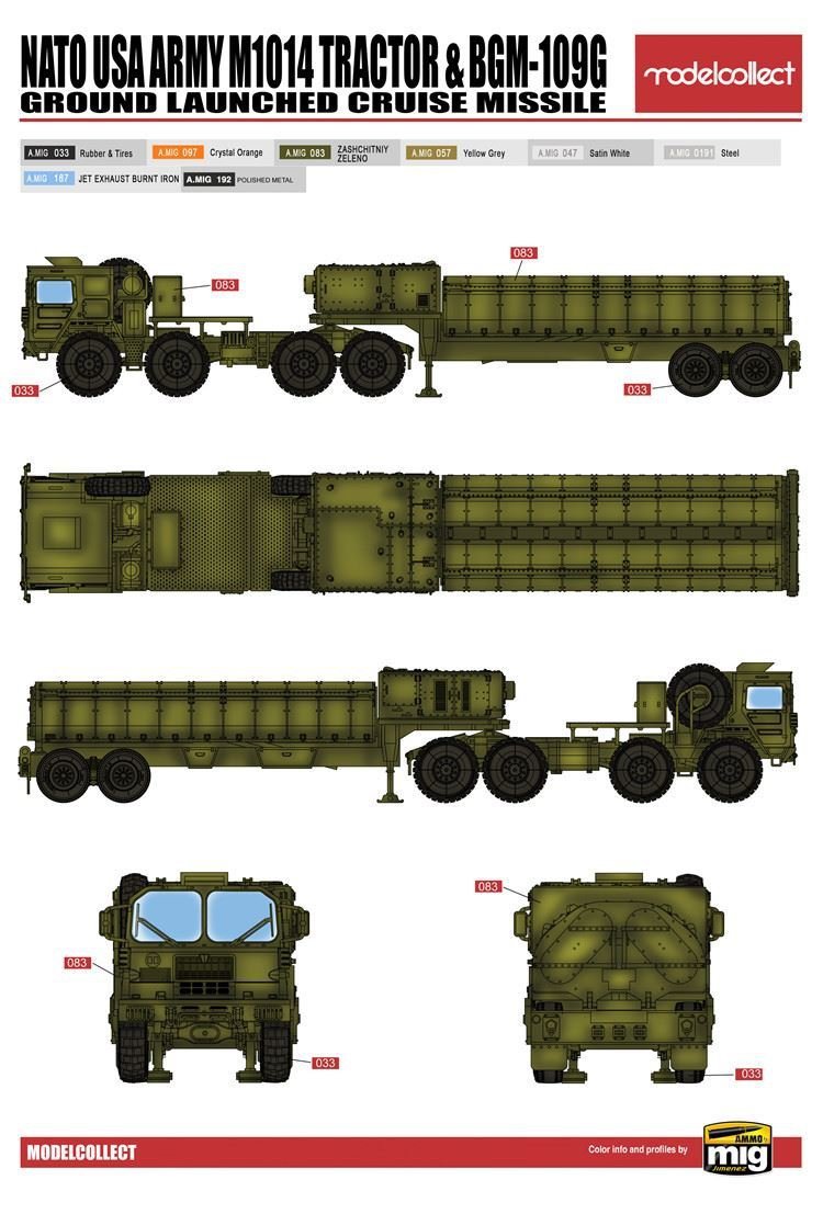 Modelcollect UA72096 NATO M1014 MAN Tractor &amp;amp; BGM-109G Ground Launched Cruise Missile (1/72) – imagen 4